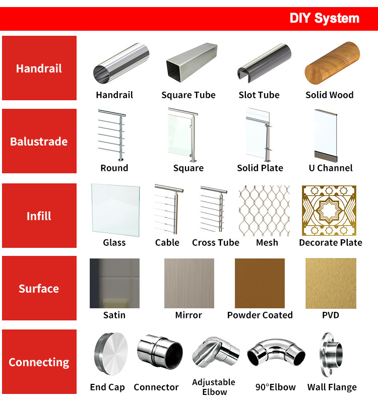 square balustrade posts