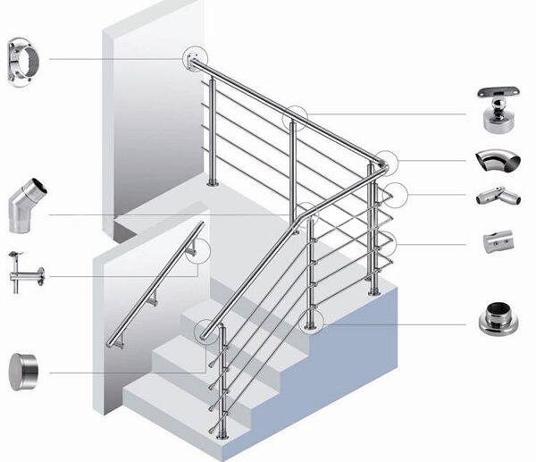 stainless steel handrail tube fittings
