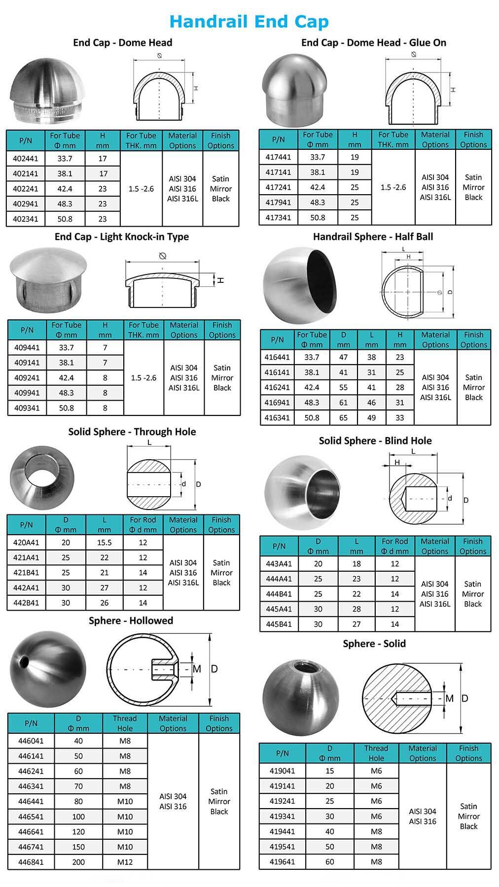 stair handrail end caps 45mm
